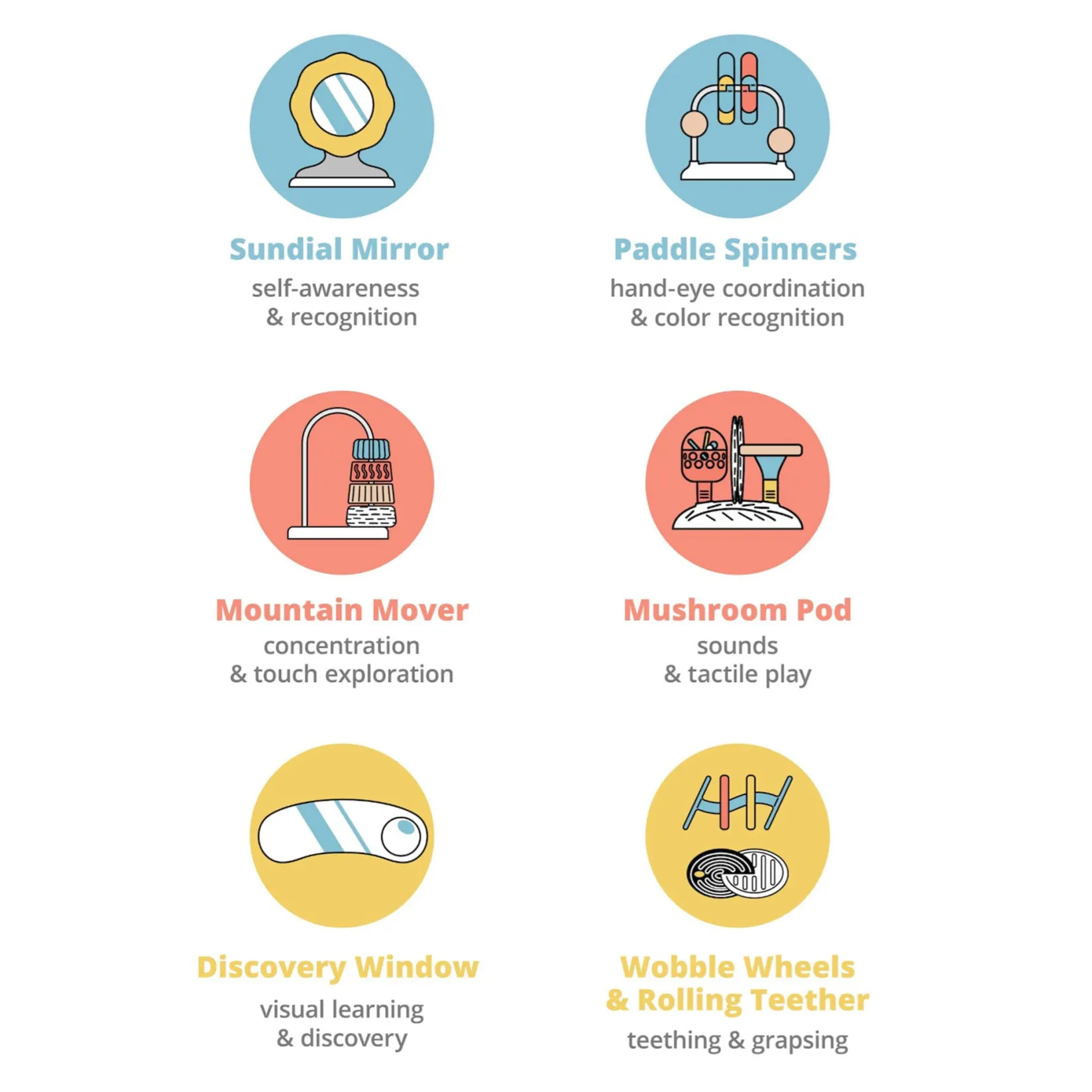 Clearance Montessori-Inspired 3-Stage Activity Center & Play Table Developmental Toys|Activity Centers & Walkers