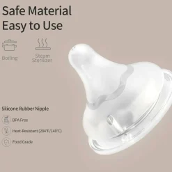 Outlet Nipple (3) 6m+ L Bottles & Nipples|Breastfeeding