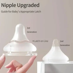 Outlet Nipple (3) 6m+ L Bottles & Nipples|Breastfeeding
