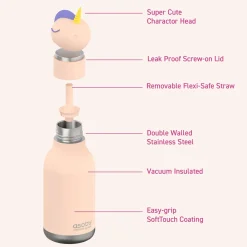 Breastfeeding|Tableware><noscript><img width=