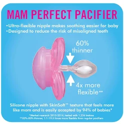 Best Perfect Pacifiers (2)0-6month Pacifiers & Clips|Pacifiers & Clips
