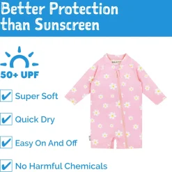 Swimsuits>Jan n Jul Daisy UV Swimsuit 6-24m Pink