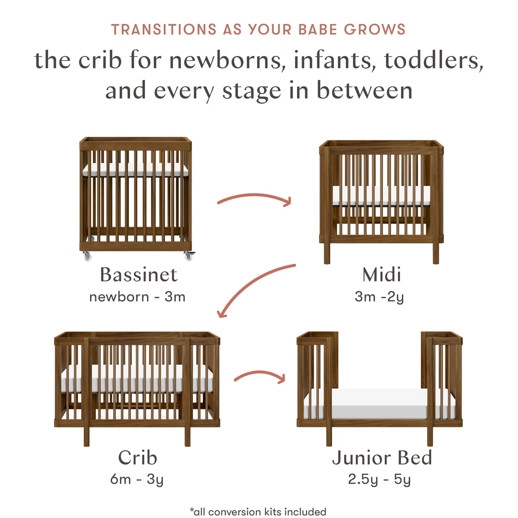 Cribs & Mattresses|Cribs & Mattresses>Babyletto Pogo 8-in-1 Convertible Crib with All-Stages Conversion Kits - Natural Walnut