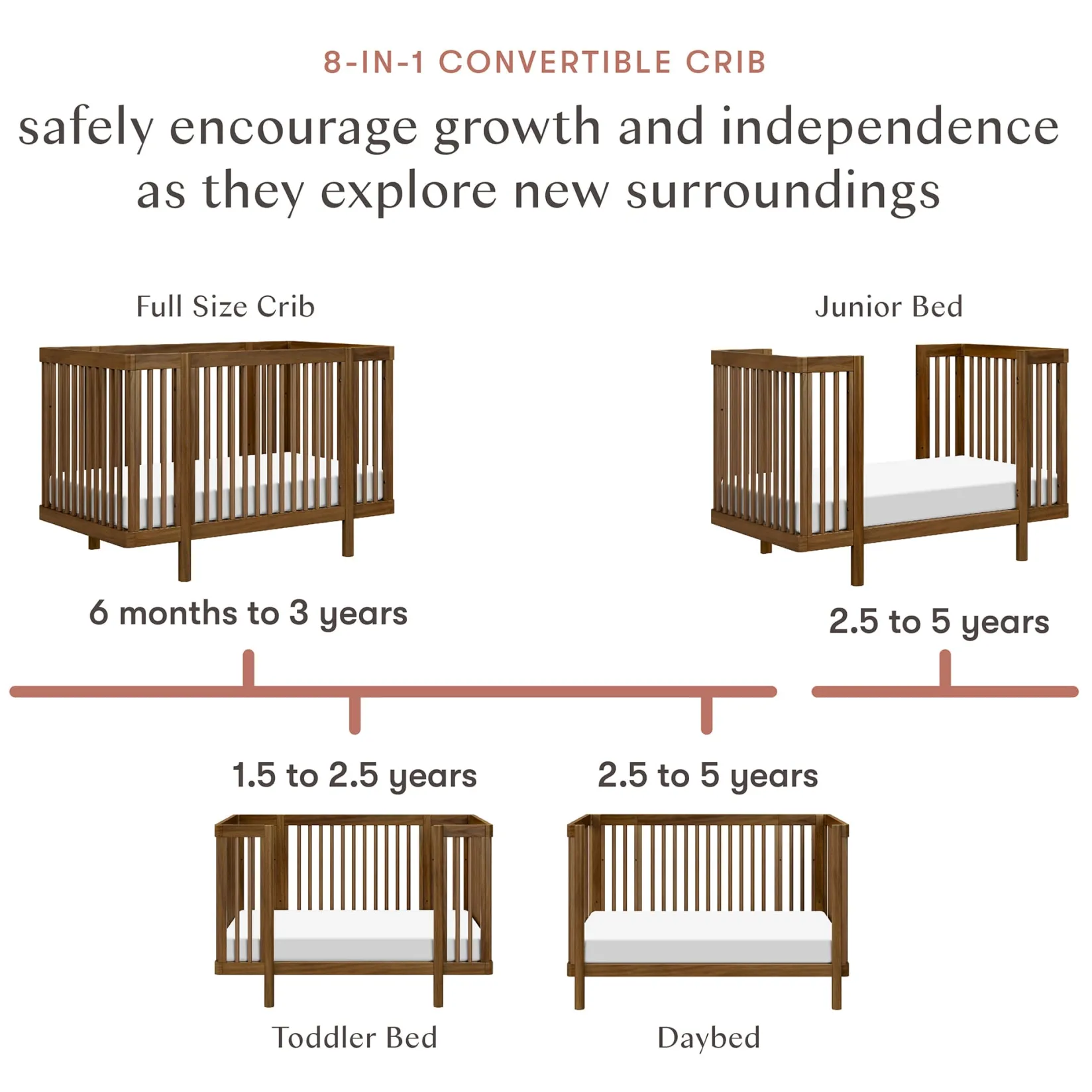 Cribs & Mattresses|Cribs & Mattresses>Babyletto Pogo 8-in-1 Convertible Crib with All-Stages Conversion Kits - Natural Walnut