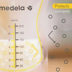 Sale Pump & Save Breastmilk Bags (1 Breastfeeding