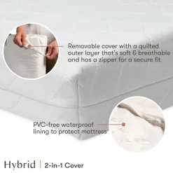 Mattresses|Cribs & Mattresses>Babyletto Pure Core Non-Toxic Mini Crib Mattress - Hybrid Cover