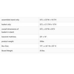 Playards & Bassinets|Playards & Bassinets><noscript><img width=