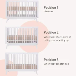 Hot Soho 3-In-1 Convertible Crib - White Cribs & Mattresses|Cribs & Mattresses