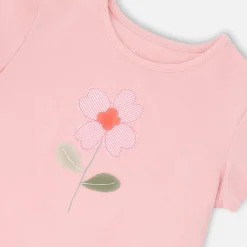 Tops><noscript><img width=