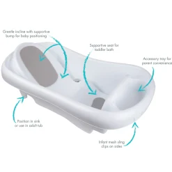 Baby Baths & Seats|Bath Accessories><noscript><img width=