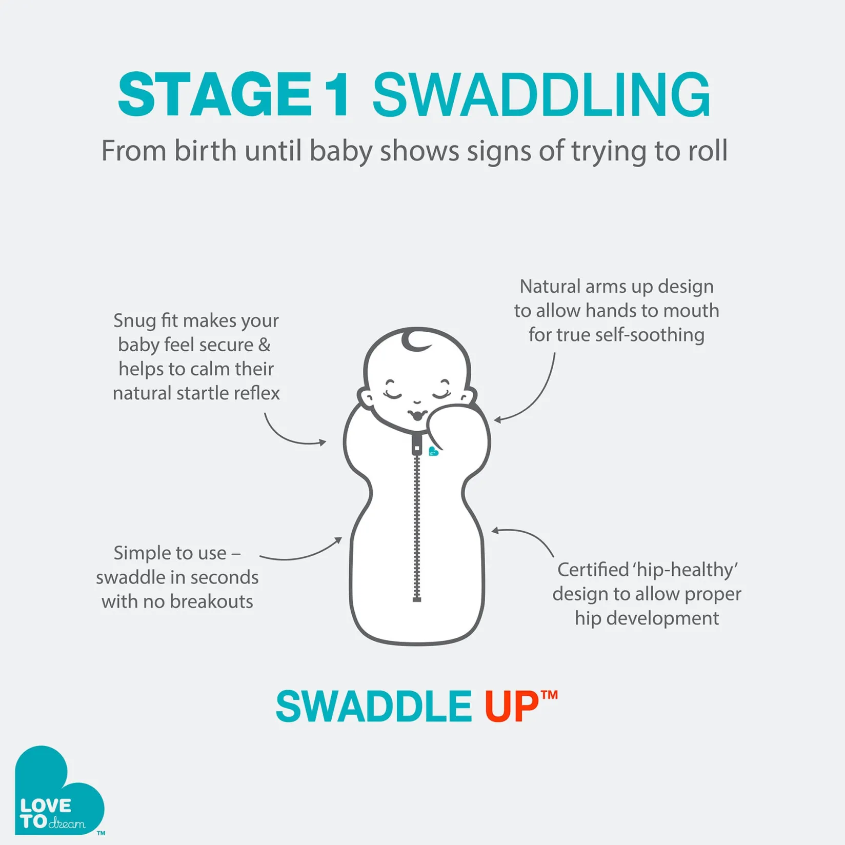 Outlet Swaddle Up Original Small 8-13lb - Gray Pajamas|Sleep Bags