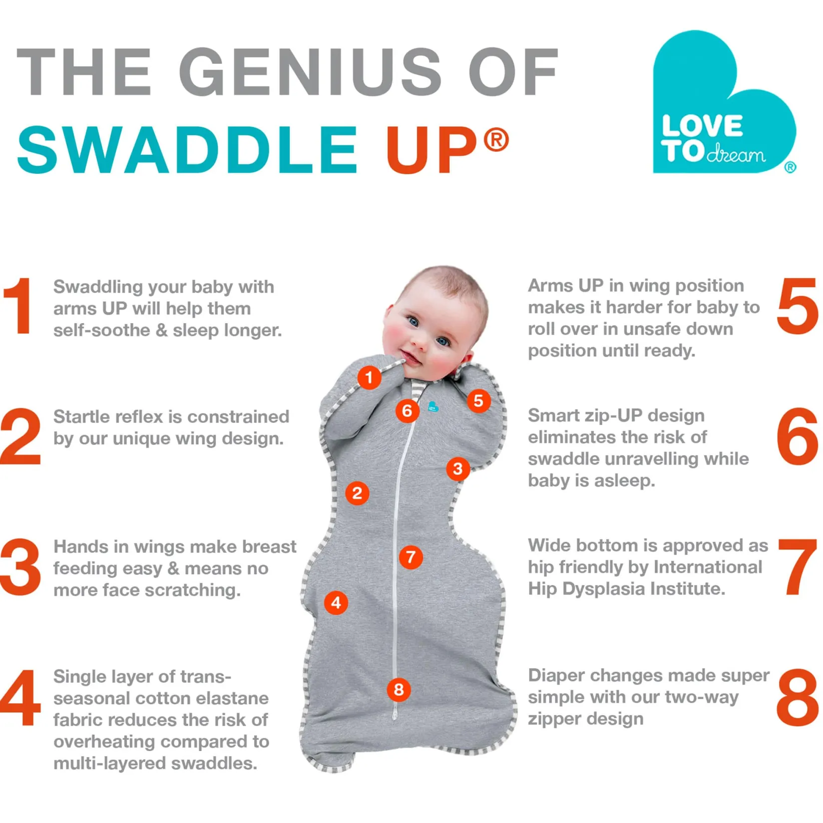 Outlet Swaddle Up Original Small 8-13lb - Gray Pajamas|Sleep Bags