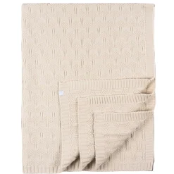 Blankets|Blankets><noscript><img width=