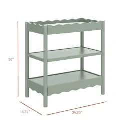 Changing Tables><noscript><img width=