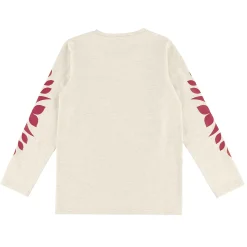 Tops><noscript><img width=