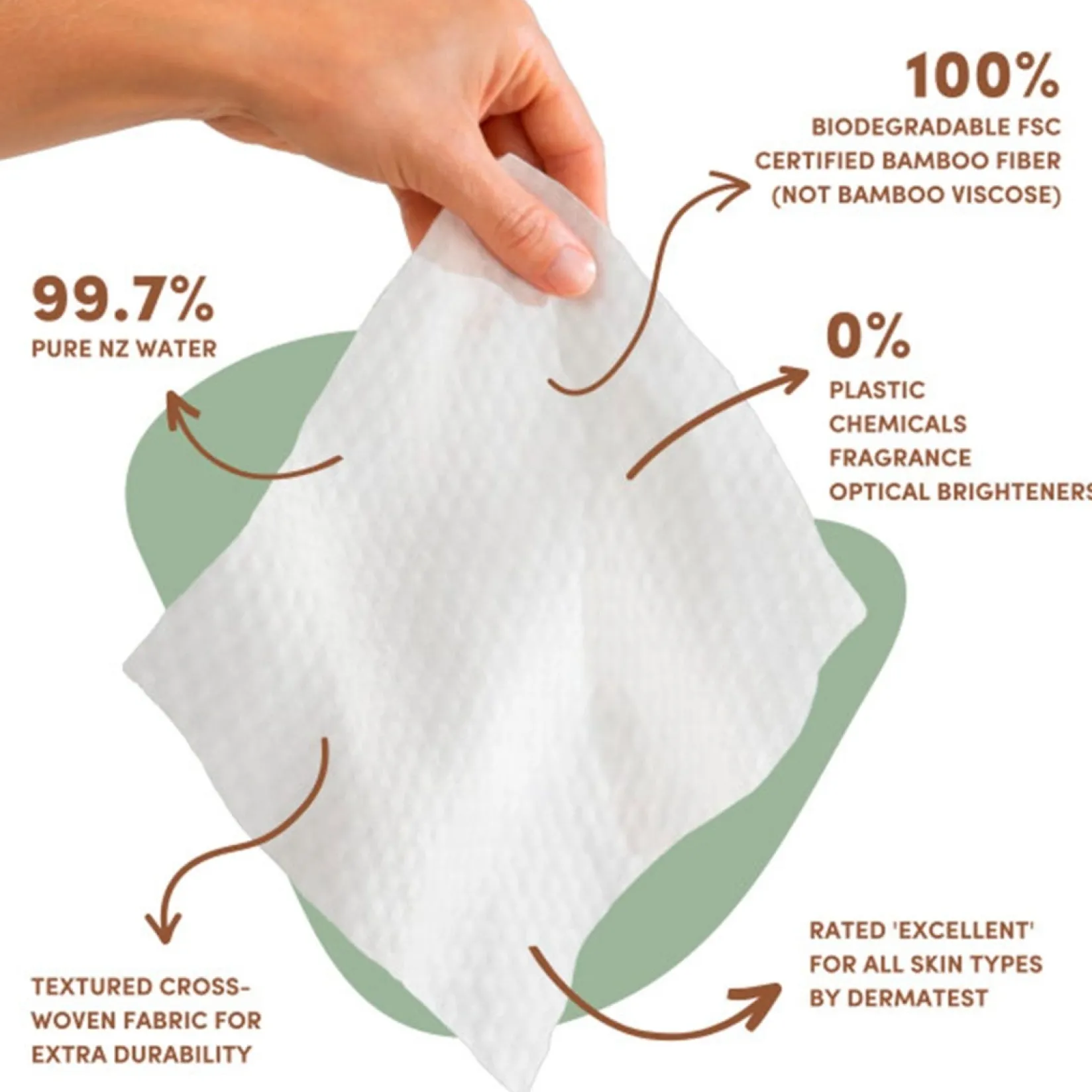 Hot Baby Wipes NZ Water - 70-Pack Kids Towels & Wipes|Towels & Wipes