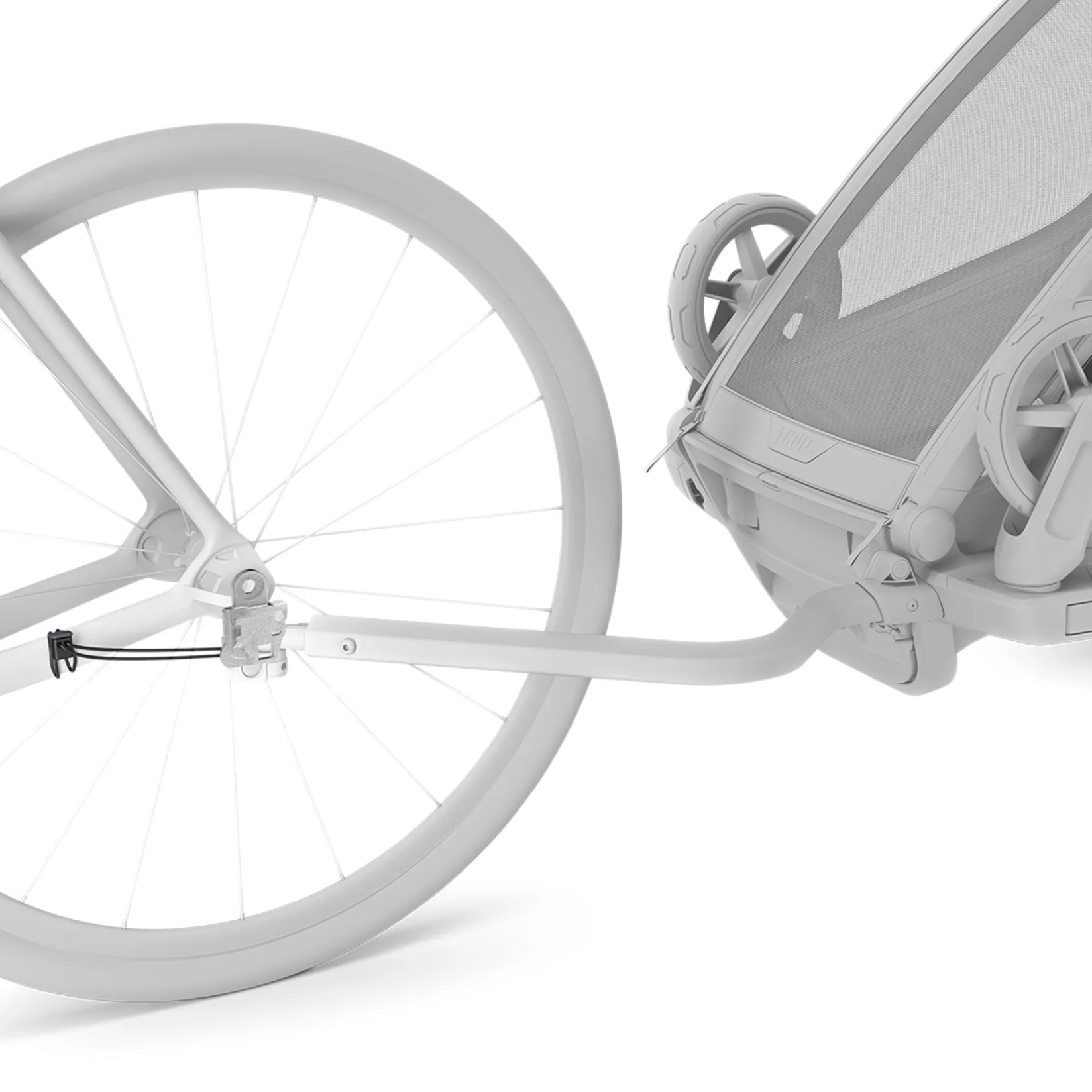 Strollers & Trailers>Thule Axle Mount ezHitch 2024