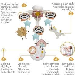 Mobiles|Mobiles><noscript><img width=