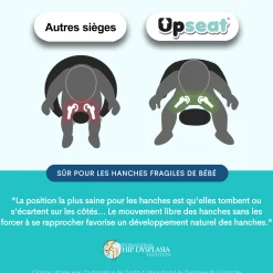 New Baby Booster - Taupe High Chairs & Booster Seats|High Chairs & Booster Seats