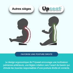 High Chairs & Booster Seats|High Chairs & Booster Seats><noscript><img width=