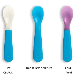 Utensils Kit - Blue Magic Kids Breastfeeding|Tableware