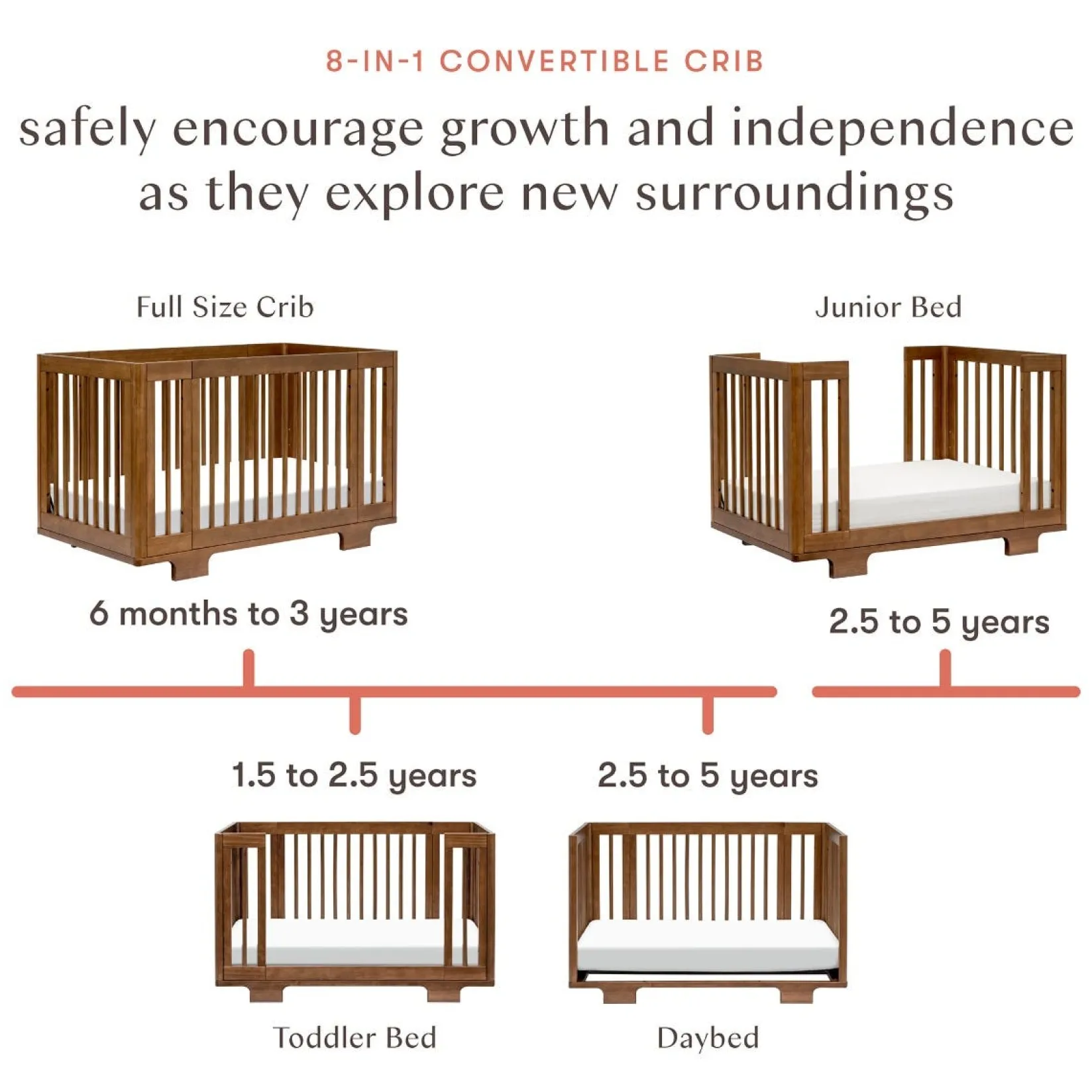 Hot Yuzu 8-in-1 Convertible Crib - Walnut Cribs & Mattresses|Cribs & Mattresses