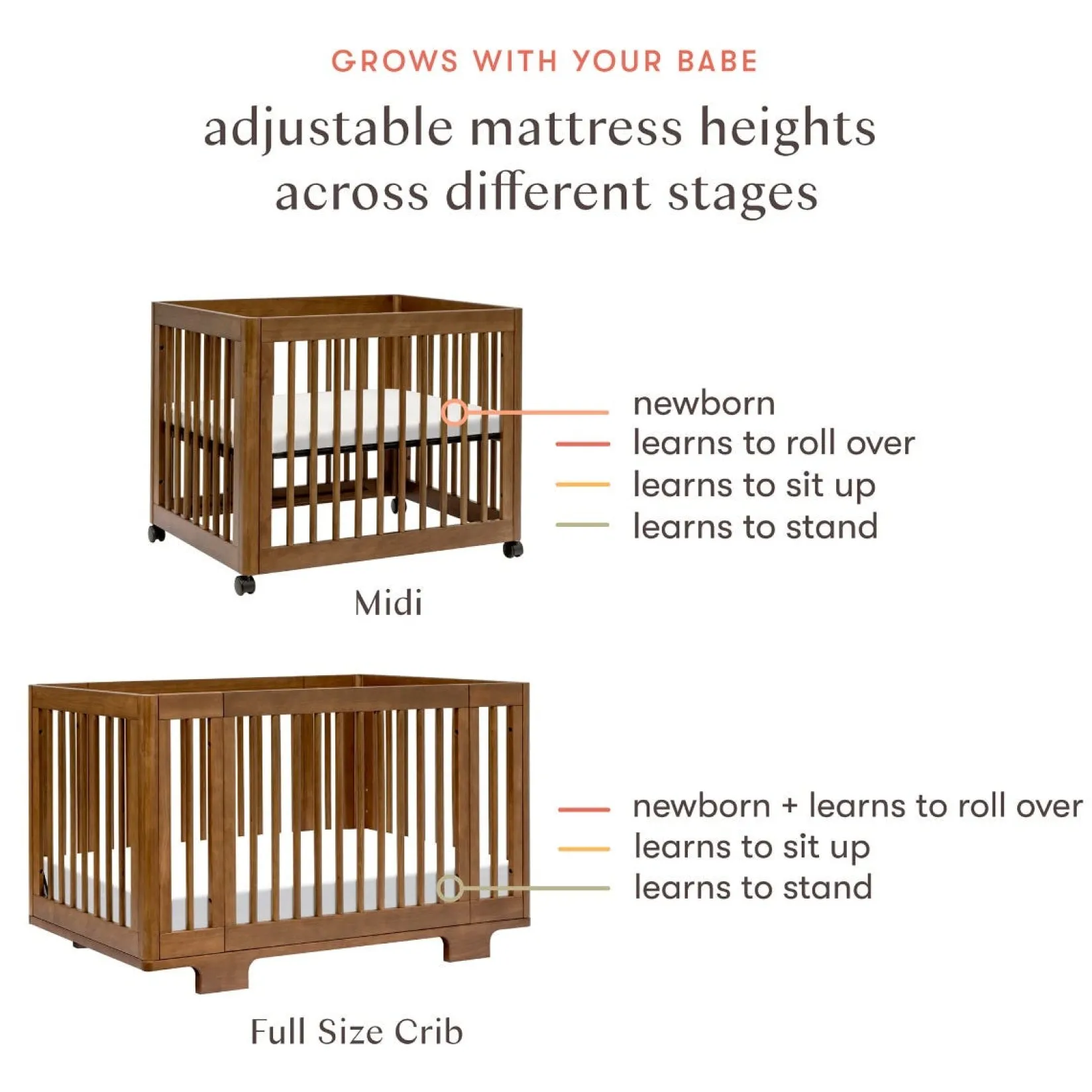 Hot Yuzu 8-in-1 Convertible Crib - Walnut Cribs & Mattresses|Cribs & Mattresses