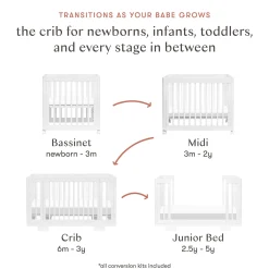 Hot Yuzu 8-in-1 Convertible Crib - White Cribs & Mattresses|Cribs & Mattresses